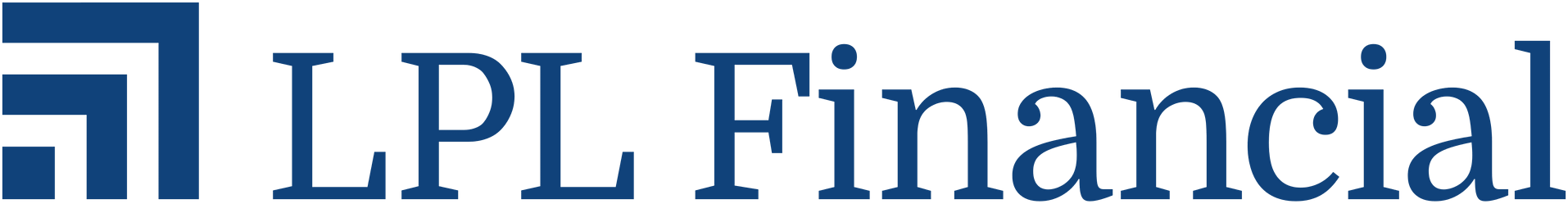 LPL Financial